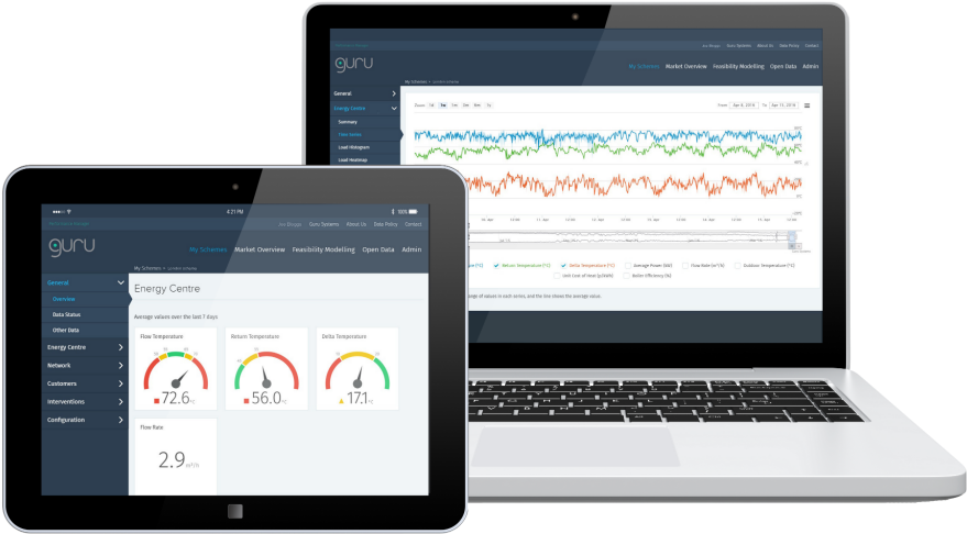 18 Novopen Data Could Save Uk Energy Market £400 Million - Tablet Computer (1024x768), Png Download