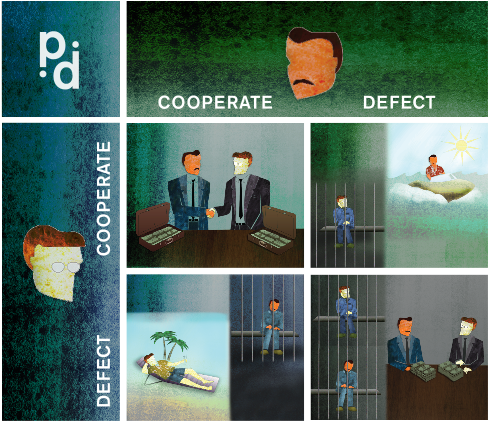 The Prisoner's Dilemma - Prisoner's Dilemma (500x434), Png Download