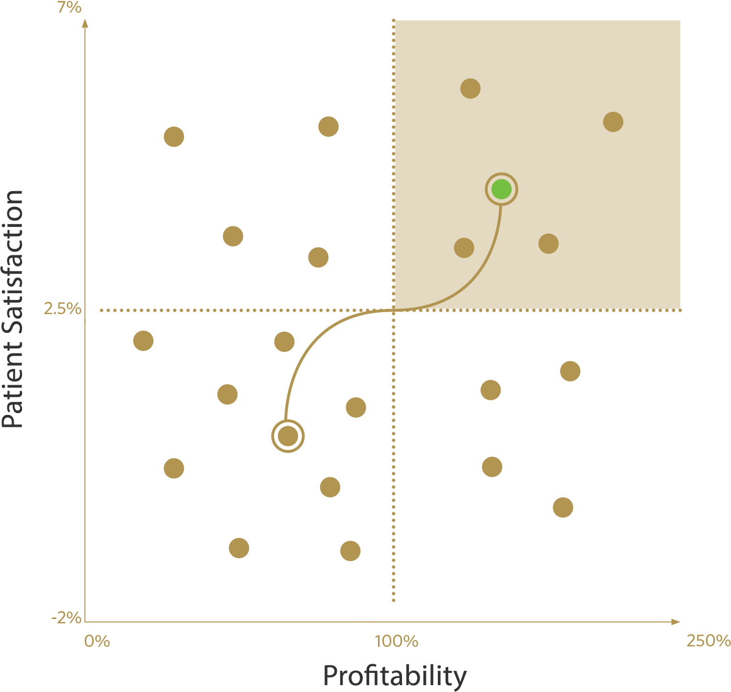 Contact Us - Circle (1533x1442), Png Download