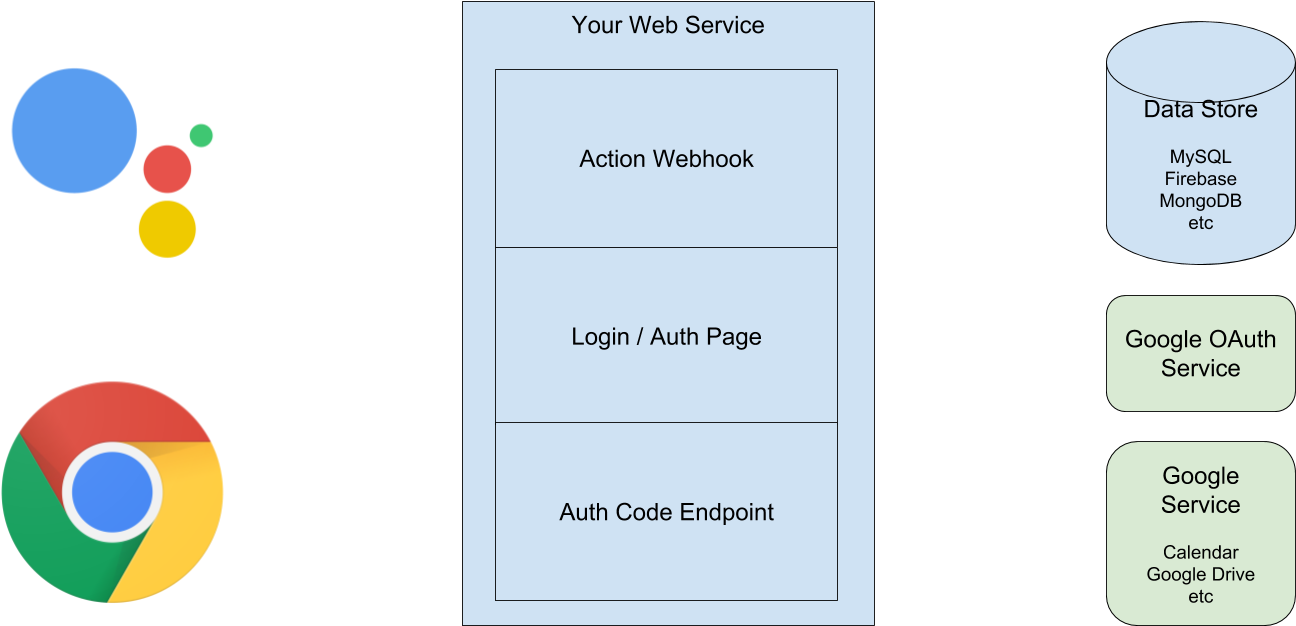 Enter Image Description Here - Circle (1410x722), Png Download