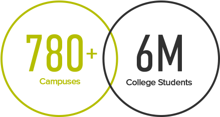 National Reach One Source - Circle (439x350), Png Download