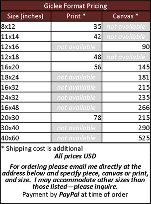 Barnes And Noble - Document (304x412), Png Download