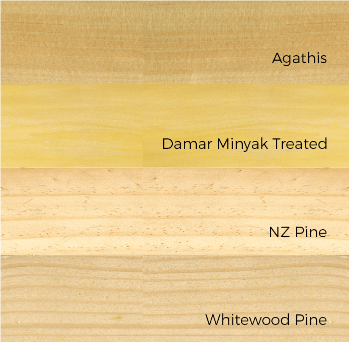 Sauna Door By Sonic Steam And Suana - Sauna (800x800), Png Download