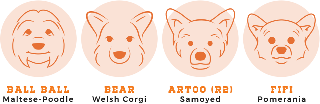 Brb Pets - Pet (1023x332), Png Download