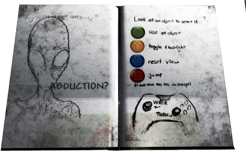 2016 06 06 Instructions - Visual Arts (838x509), Png Download