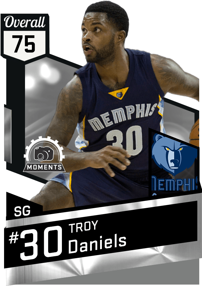 John Wall - 1035392 Points - Nba 2k17 Card Generator (651x941), Png Download