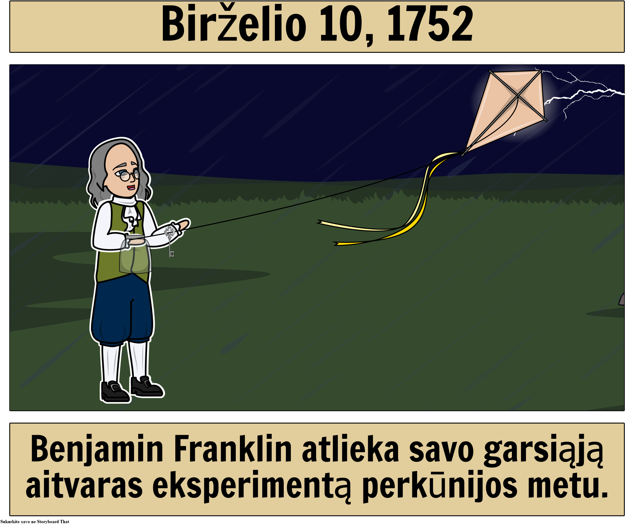 Benjamin Franklin Flies Aitvaras - Benjamin Franklin Kite Experiment (2175x1829), Png Download