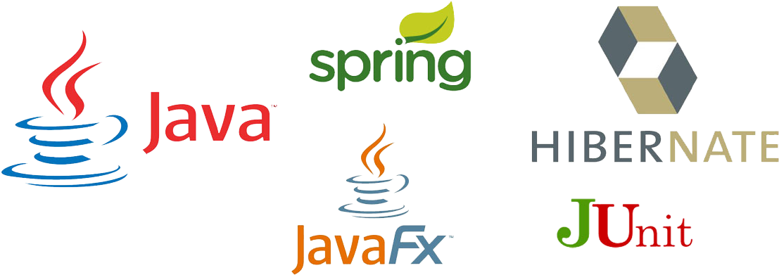 Java Development - Spring Framework (1280x450), Png Download