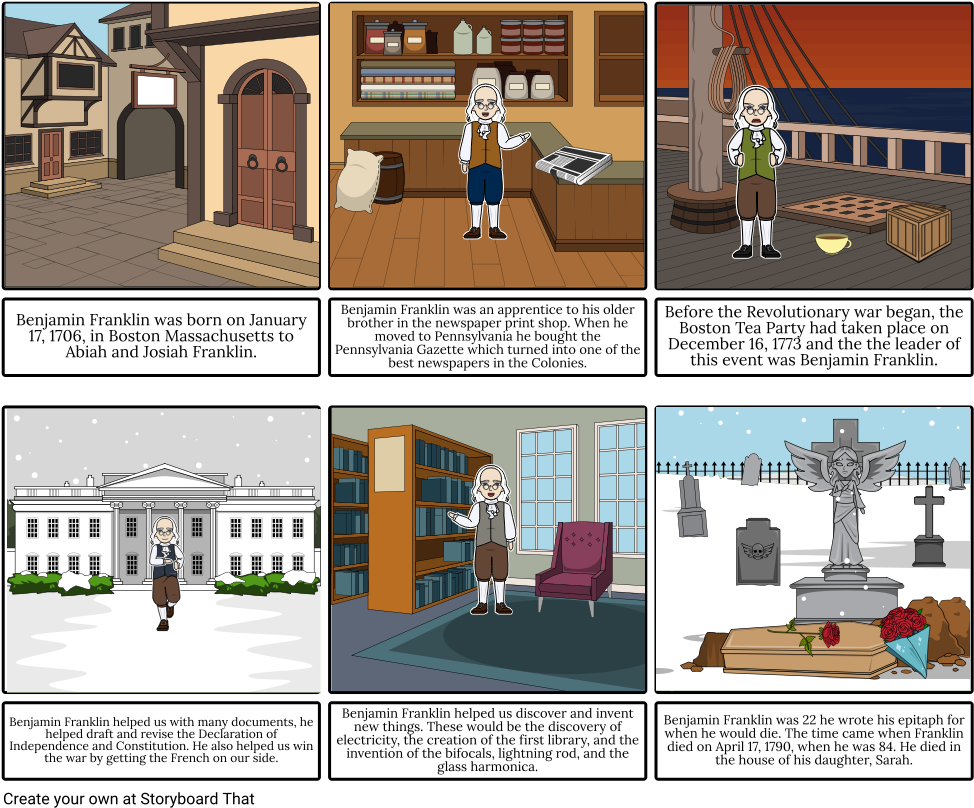 Benjamin Franklin - House (989x823), Png Download