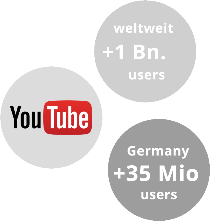 Home > - Youtube (800x800), Png Download