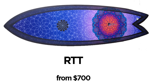 Models Gallery Rtt Updated (510x334), Png Download