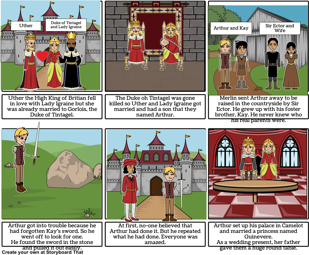 King Arthur - King Arthur Story Cartoon (1048x870), Png Download