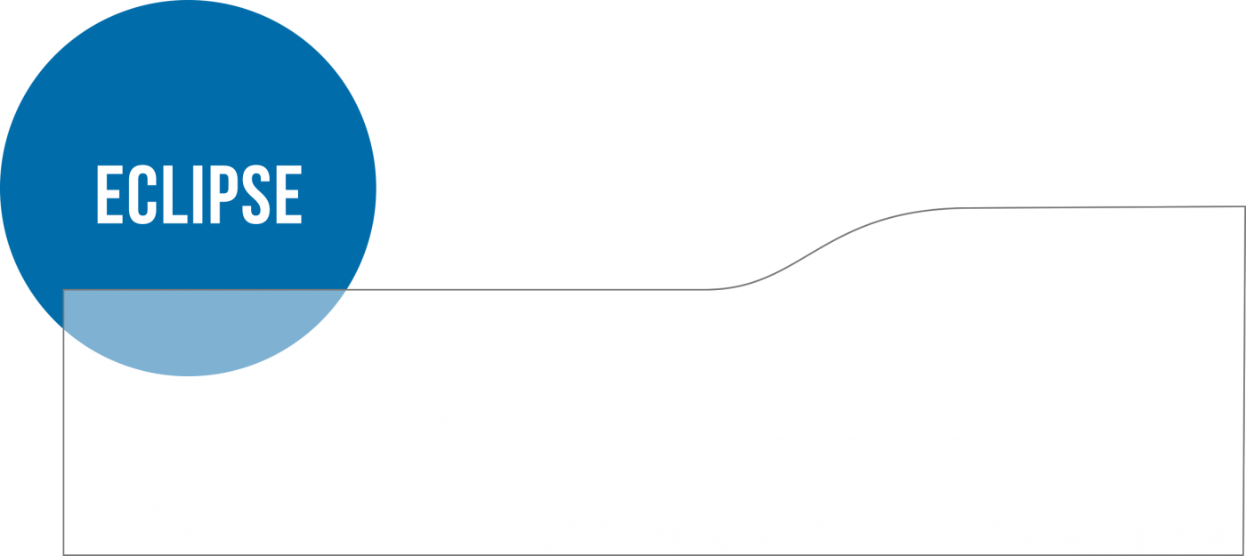 Shape-eclipse - Colorfulness (1400x625), Png Download