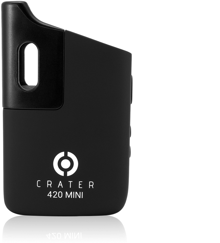 360 - Crater 420 Mini (1024x1024), Png Download