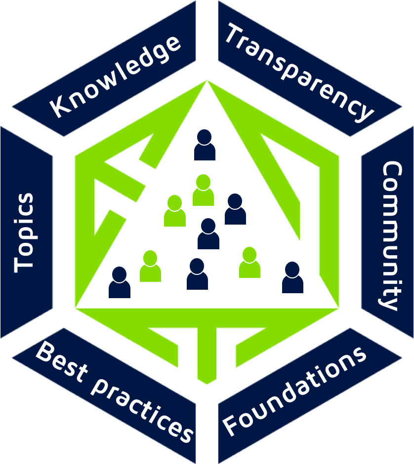 Eaminitiative - Innovation 2018 (1071x1102), Png Download