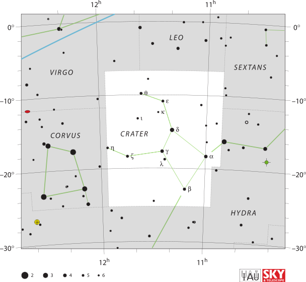Crater The Cup - Microscopium Constellation (608x560), Png Download