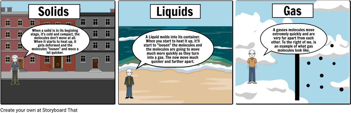 Solids,liquids,gas - Examples Of Liquid Turning Into Gas (1164x385), Png Download