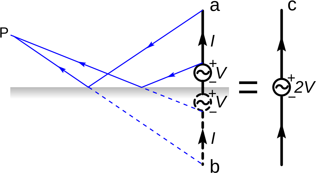 Monopole Antenna (1200x704), Png Download