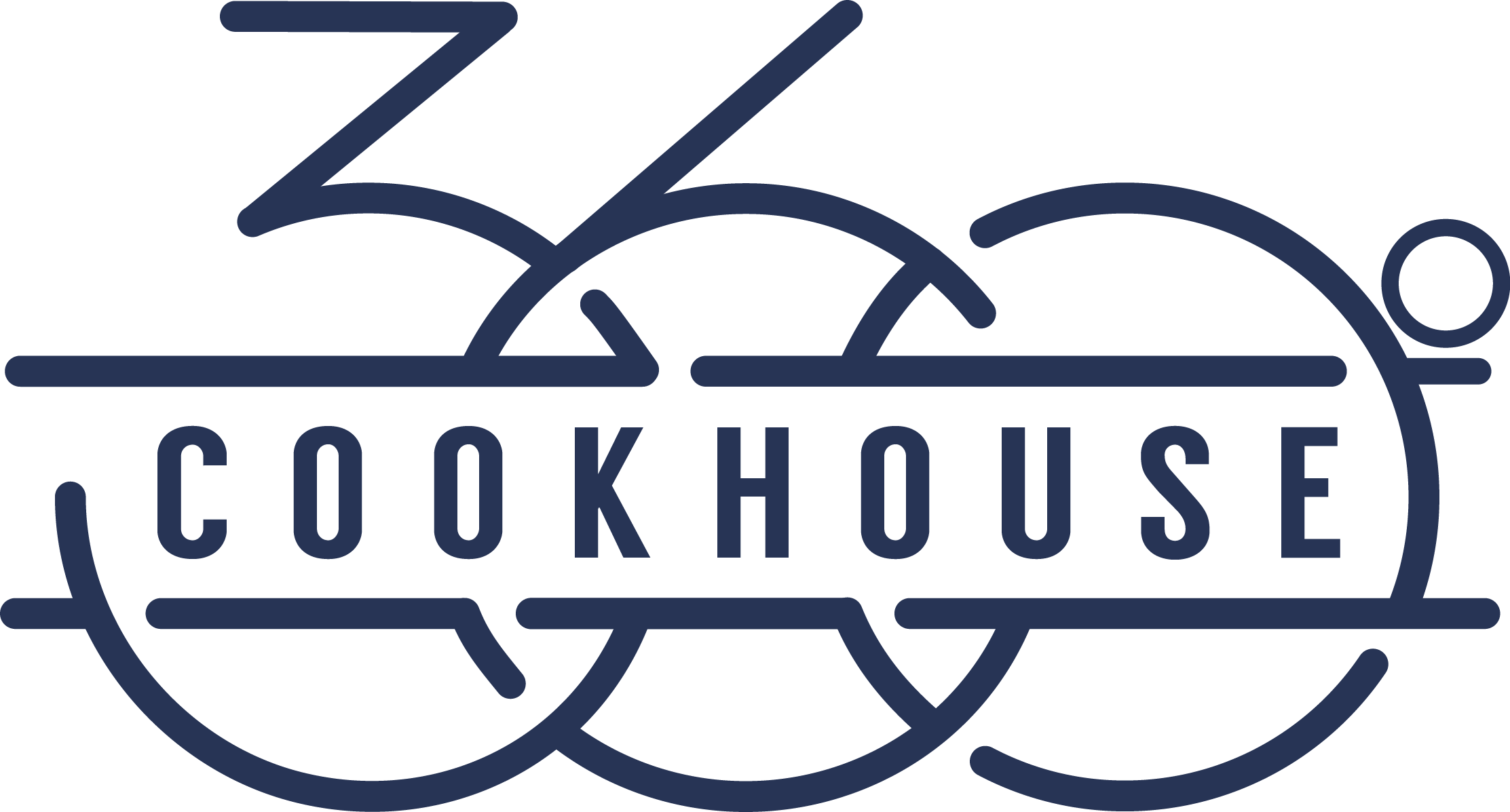 360 Cookhouse - Financière 360 | Assurances Et Placements | (2225x1197), Png Download