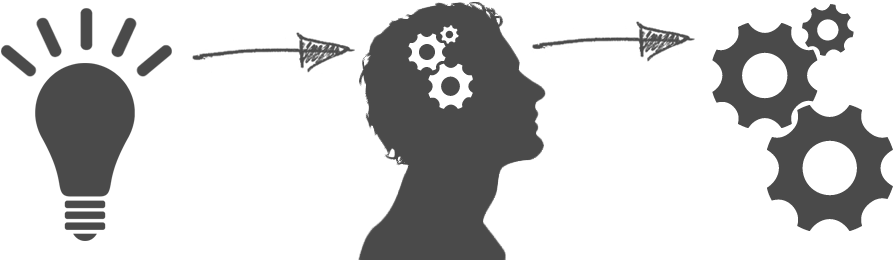 Preproduccion De Un Videojuego (980x278), Png Download