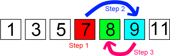 Binary Search Image - Fibonacci Sayilari (600x200), Png Download