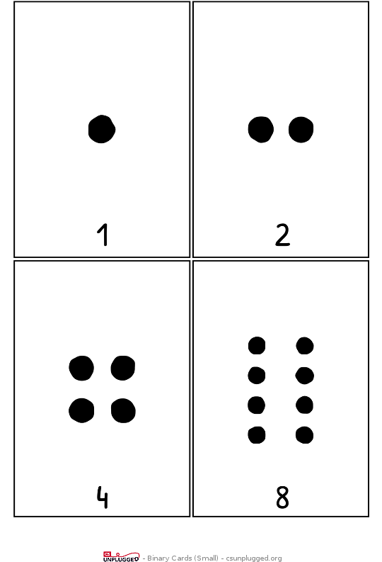 Create Printable - Subitizing (596x842), Png Download