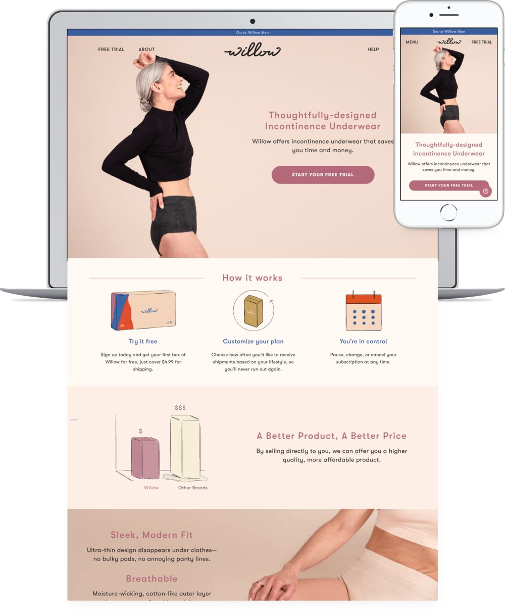 Willow 1 - Portable Network Graphics (1000x1209), Png Download