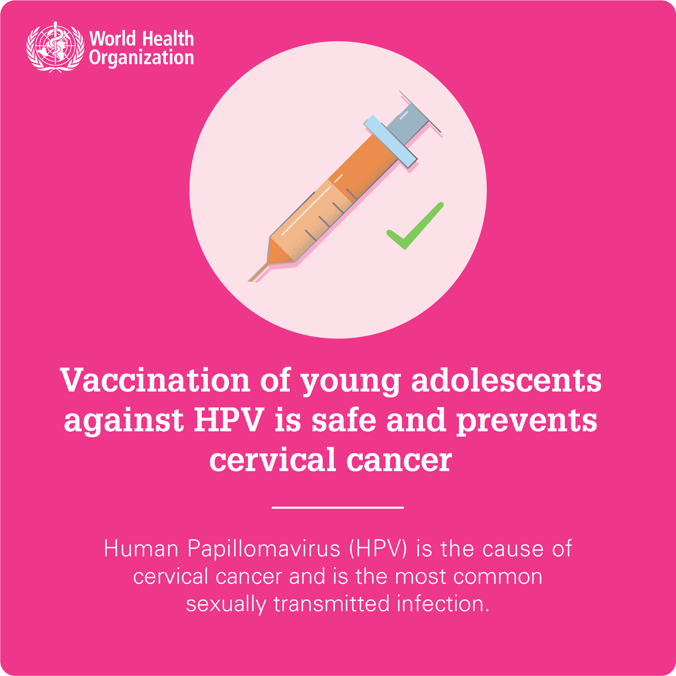 Download Infographic - World Health Organization (2481x2481), Png Download