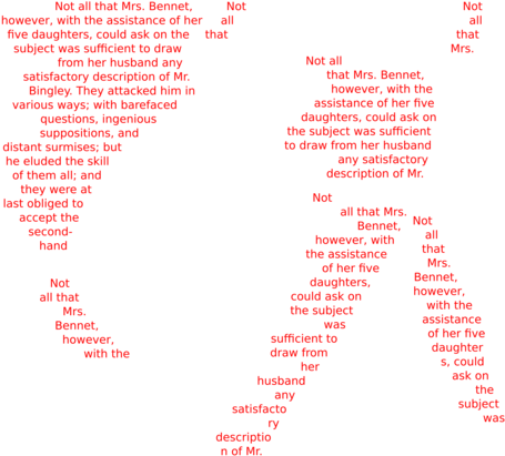 St Areas Sm - Write Png Text (500x422), Png Download