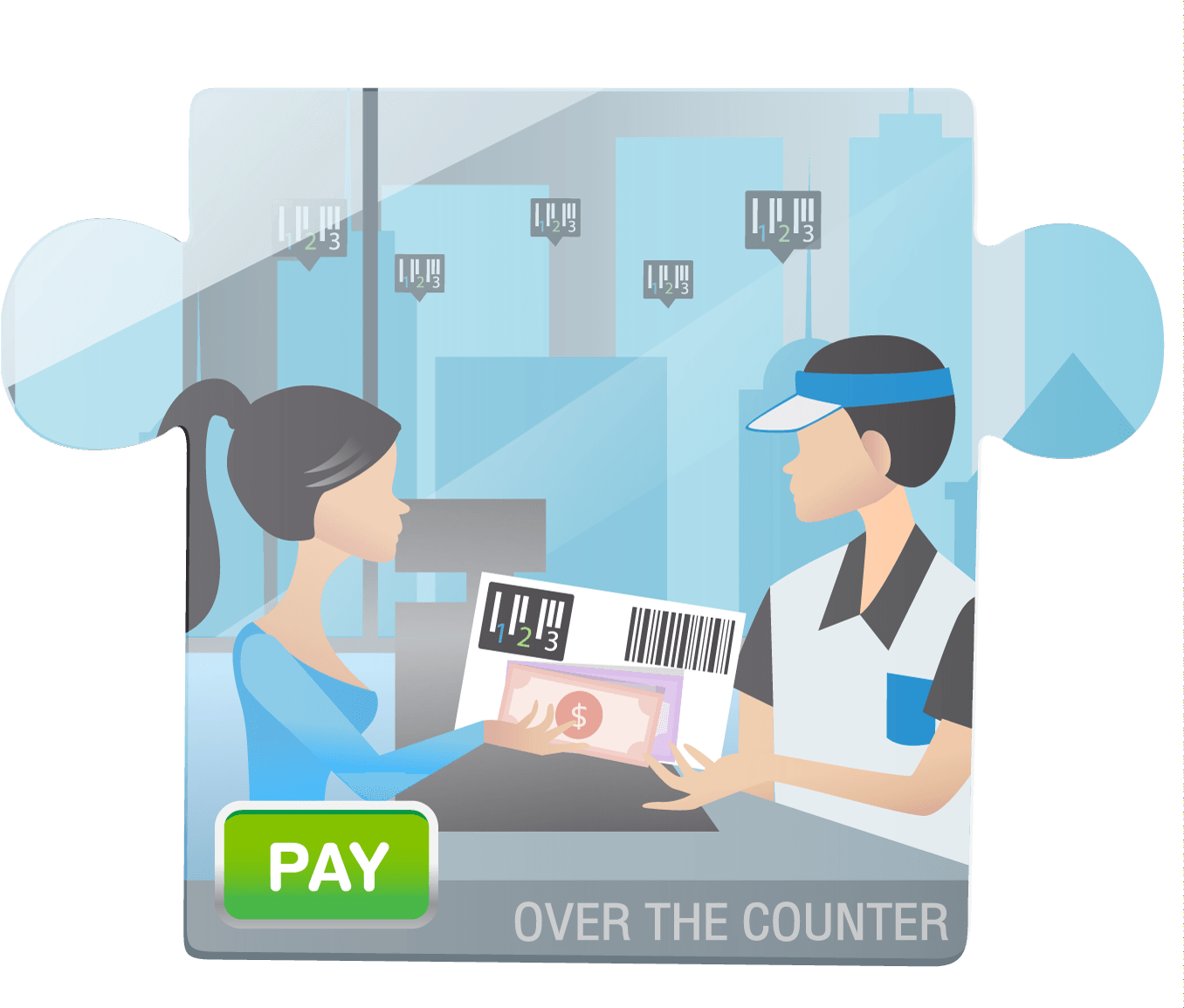 Payment Channel Payment Channel Payment Channel - Over The Counter Payment (1377x1162), Png Download