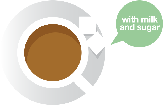 The “milk And Sugar” Drinker Is Sensitive, Delicate - Circle (720x400), Png Download