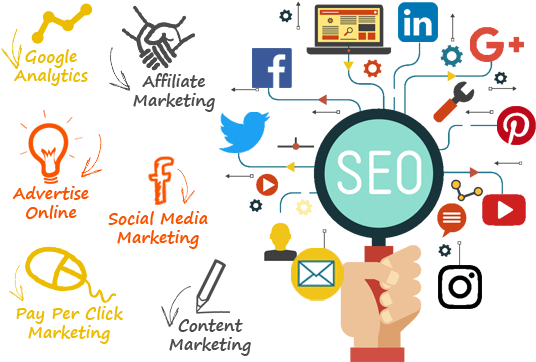 Digital Marketing Services (565x375), Png Download