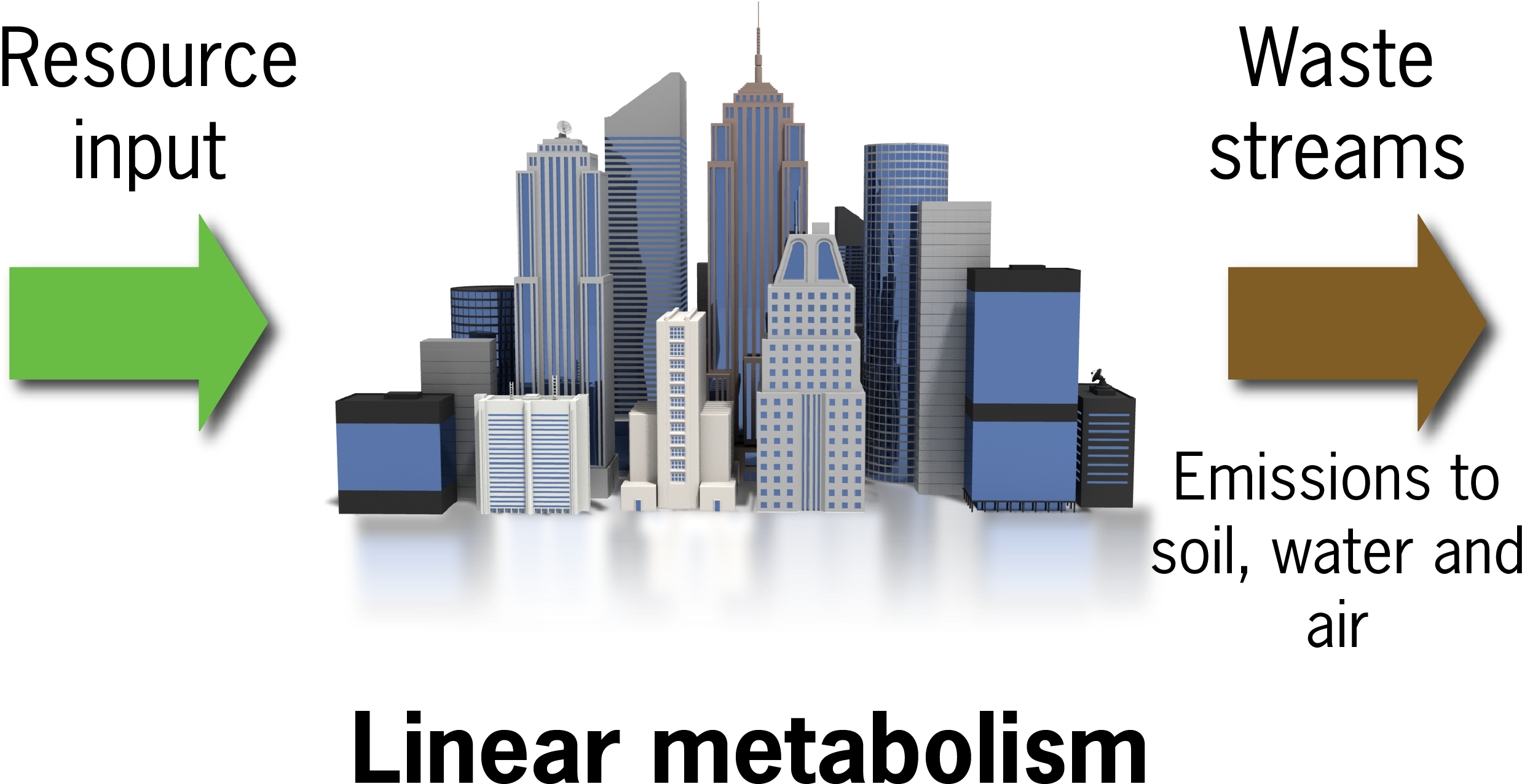 Linear Metabolism - Company Clipart (2514x1320), Png Download