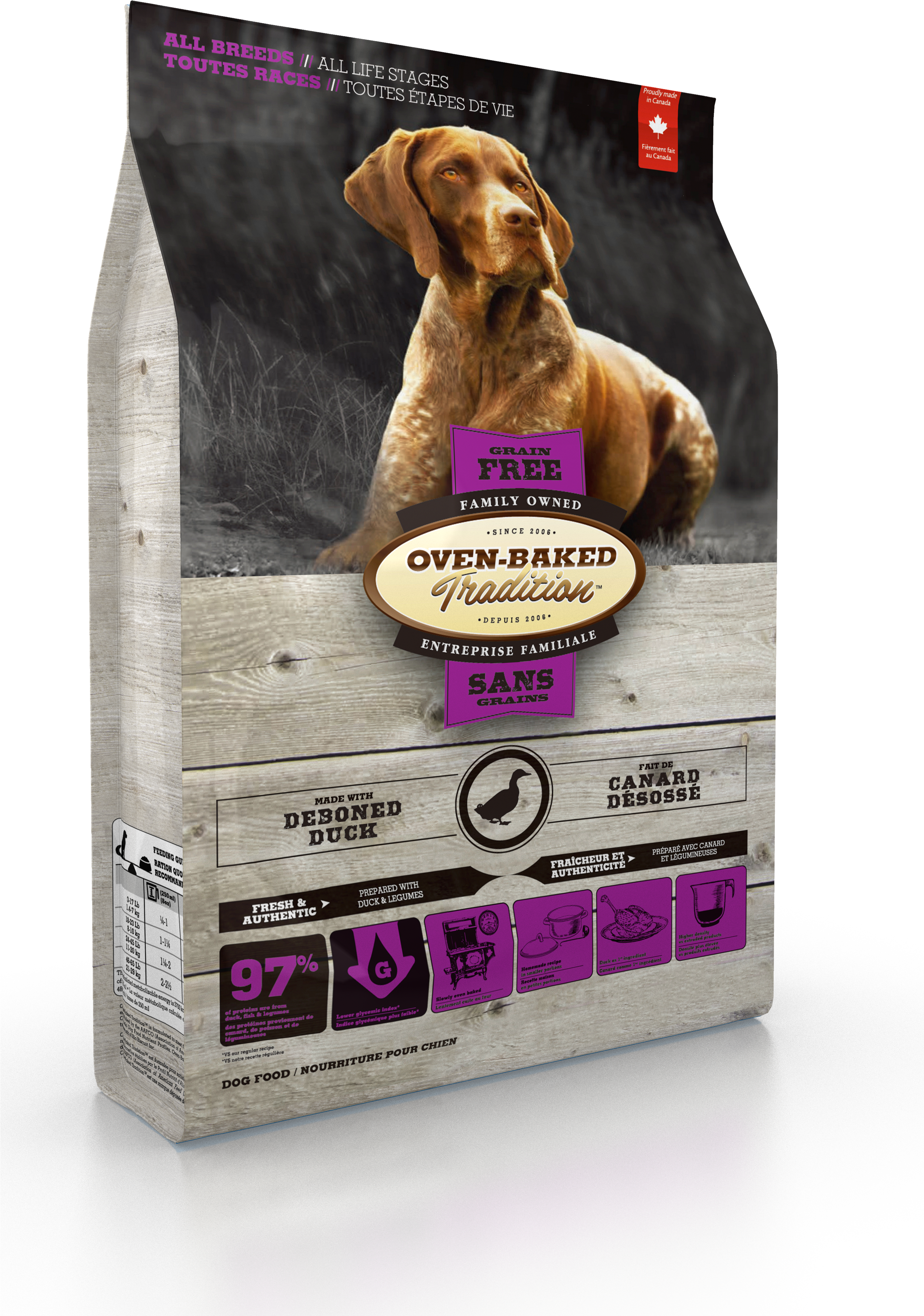 The Best And Healthiest Puppy And Adult Dog Food For (3000x4824), Png Download