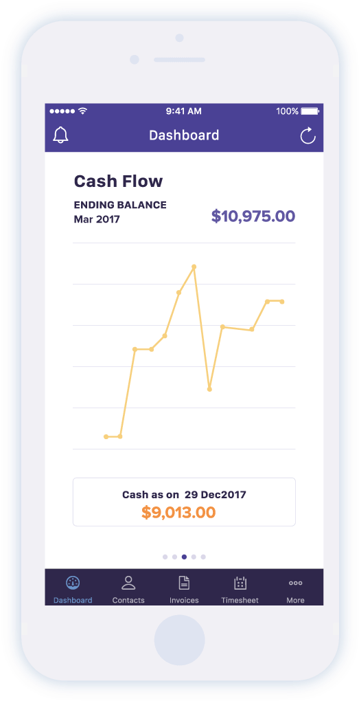 Cloud Based Accounting Software For Small Business - Online Accounting Software (596x1024), Png Download