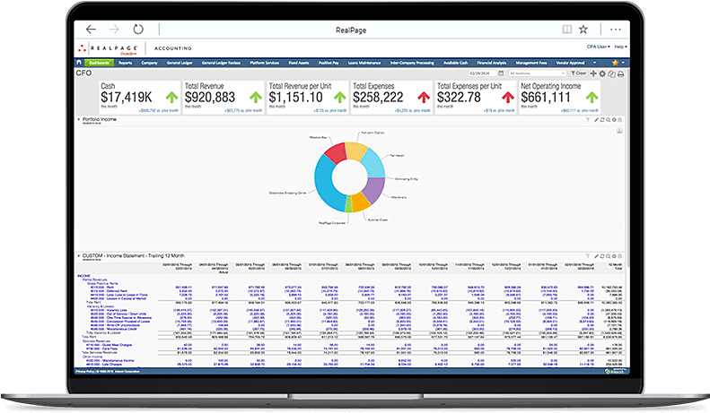 Accounting - Metatrader Web (820x460), Png Download