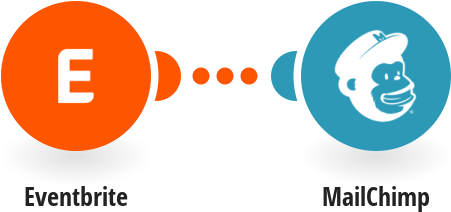 Add New Eventbrite Attendees To Mailchimp As Subscribers - Trello (550x287), Png Download