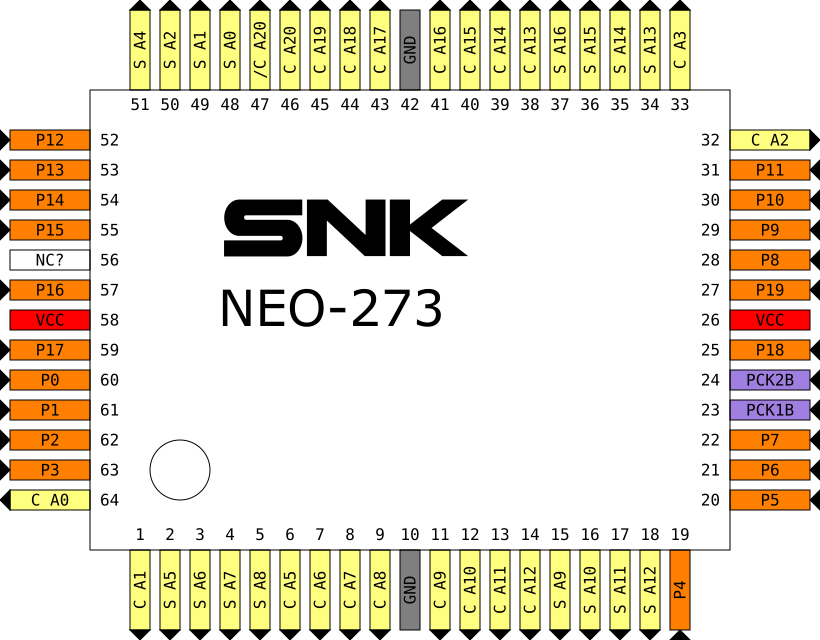 Neo-273 Pinout - Snk (820x640), Png Download