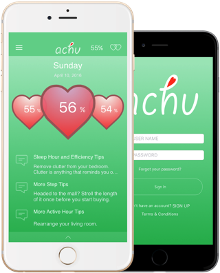 Achu App Fitbit Data - Fitbit (450x424), Png Download