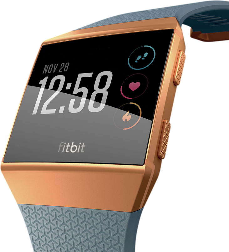 Fitbit Ionic Review (732x805), Png Download