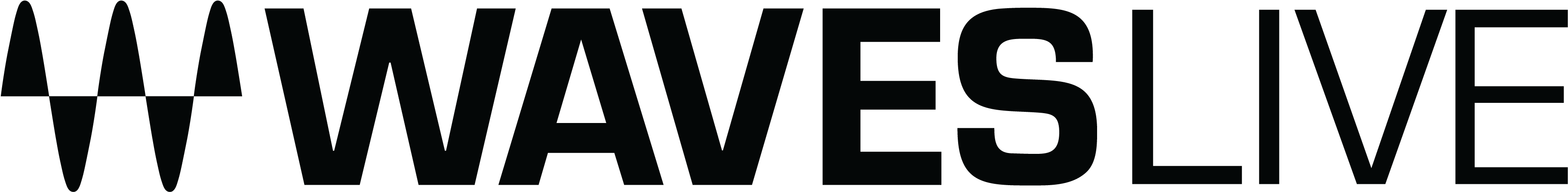 Download Waveslive Logo Black - Waves Audio (3751x2085), Png Download