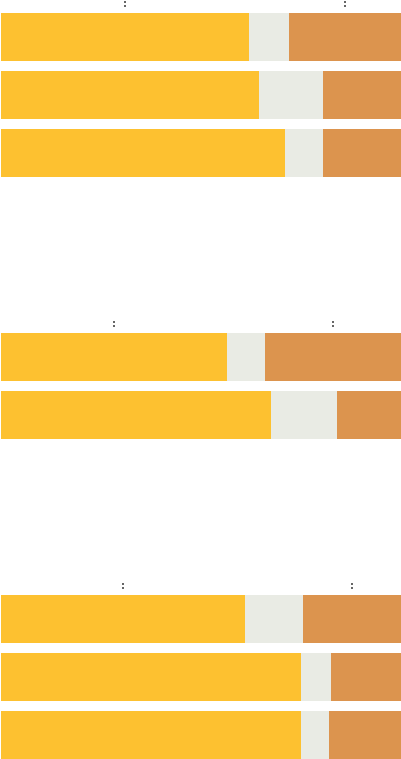 A Survey Says - Flag (600x882), Png Download