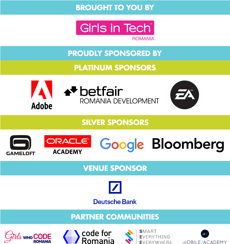 Sponsors Partners Eventbrite - Ea Mobile (800x868), Png Download