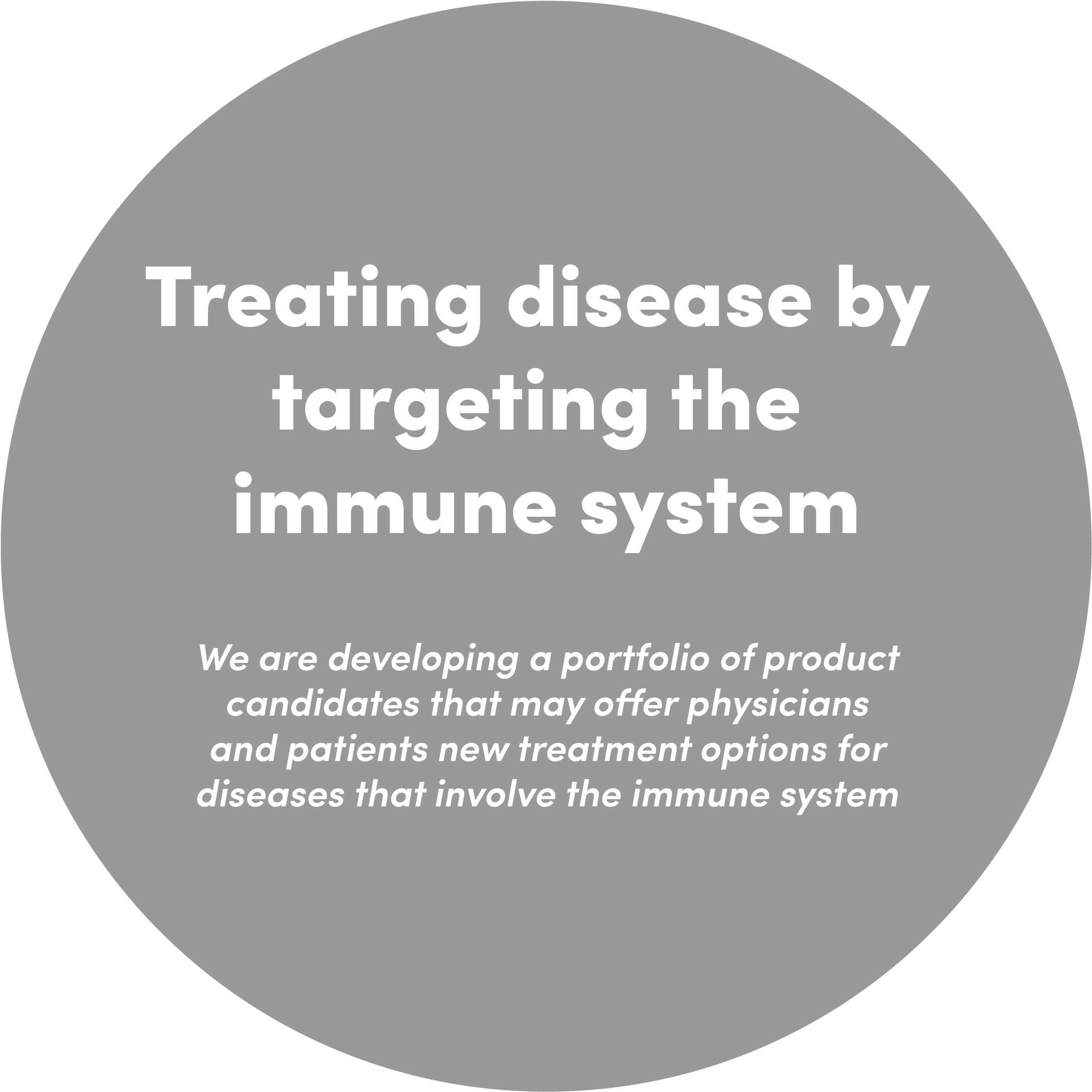 Trend Shop (1929x1929), Png Download