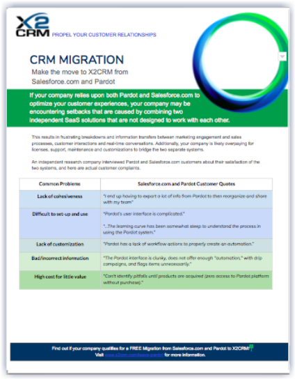 Leave Marketo Asset Thumbnail - Pardot (507x629), Png Download