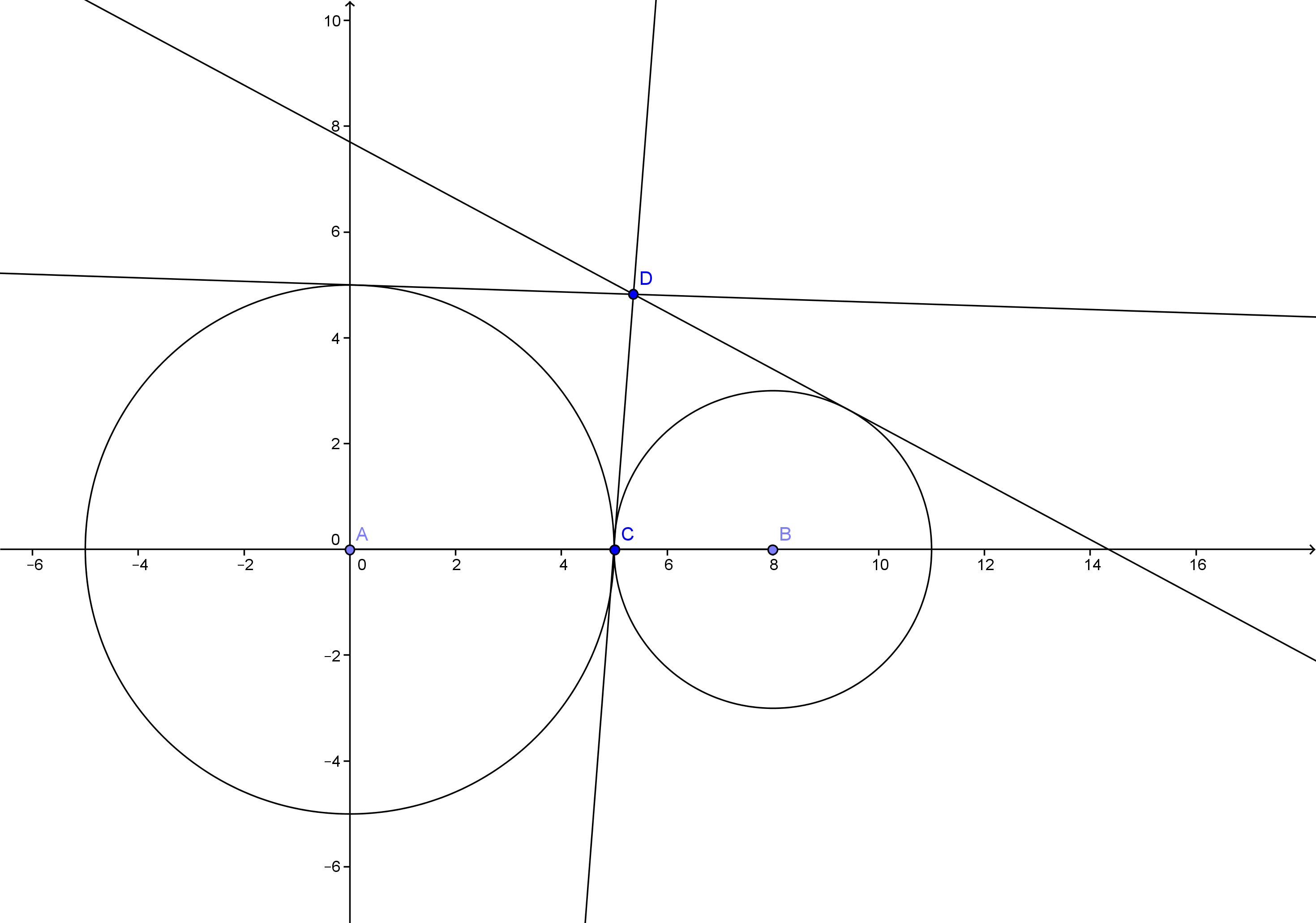 Enter Image Description Here - Diagram (2939x2061), Png Download