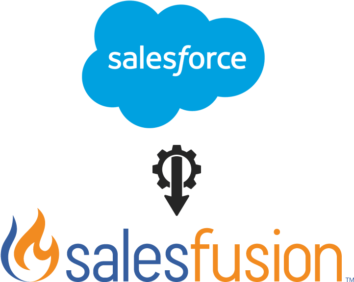 Integrate Your Salesforce Crm With Salesfusion - Salesforce Pardot (1200x650), Png Download