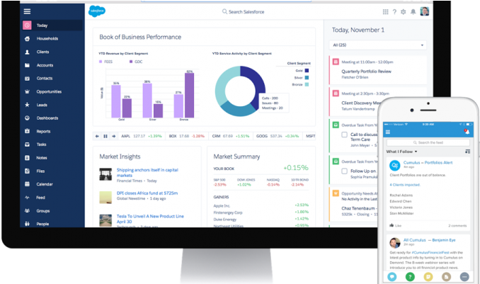 Salesforce To Launch New Advisor-centric Platform - Salesforce.com (770x400), Png Download