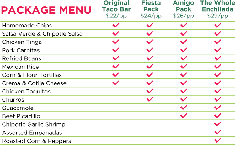 For Parties Of 20 Or More - Plate (800x490), Png Download