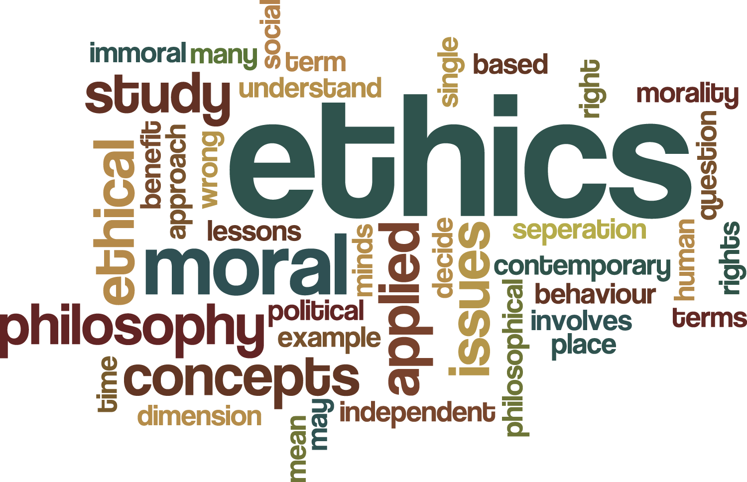 Ethics-cloud - Ethical Practices (1500x968), Png Download